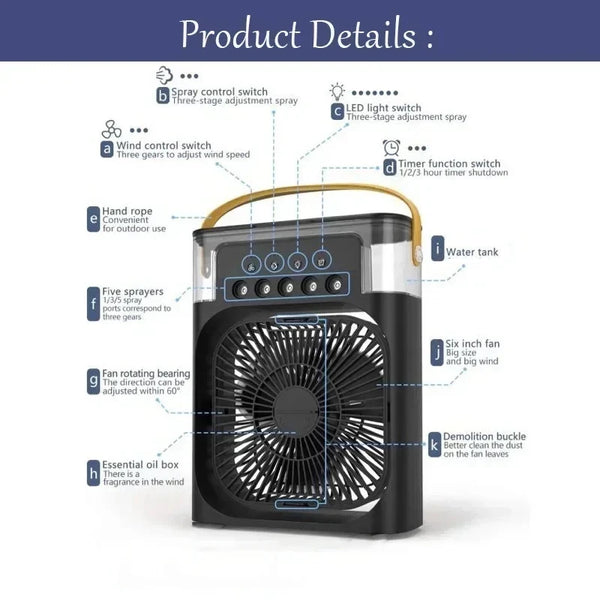3-in-1 Cool & Bright Breeze
