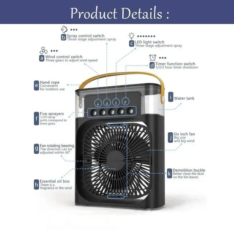 3-in-1 Cool & Bright Breeze