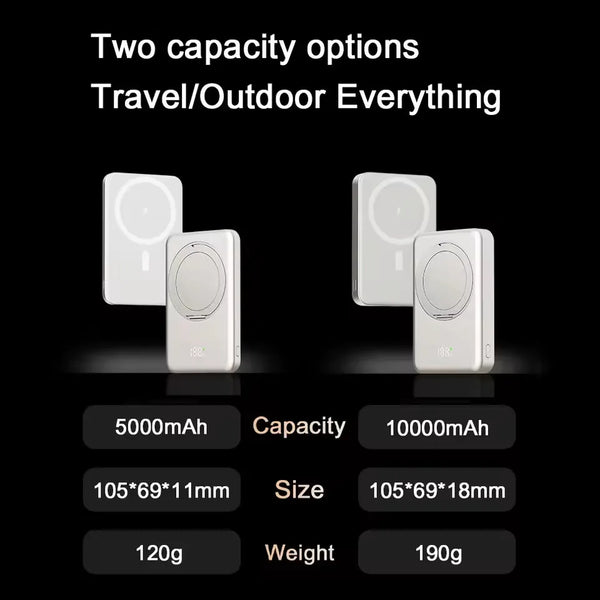Magnetic Wireless Power Bank